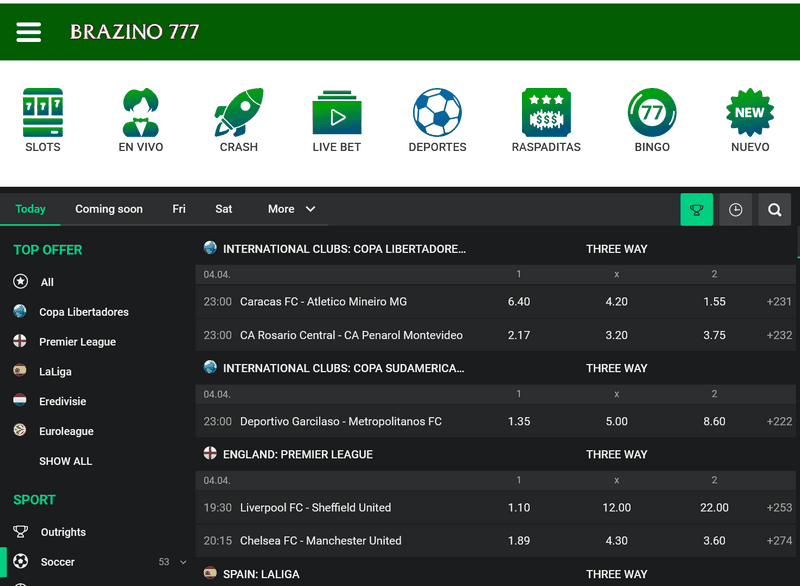 Avaliação do Cassino Online Brazino777 em 2026
