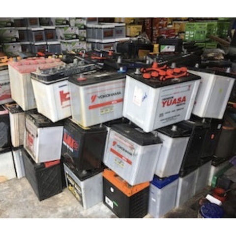 Waste & Recycling Corporations In Kyiv,ukraine